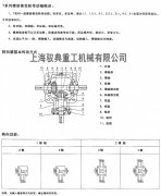 t型轉向箱怎么選型_優質轉向箱生產廠家（馭典重工）