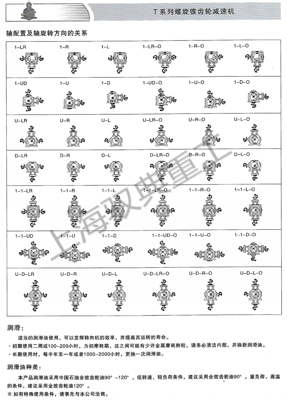 T系列轉向箱軸配置怎么區分