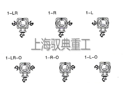 Y系列90度直角轉向1比1傳動齒輪箱
