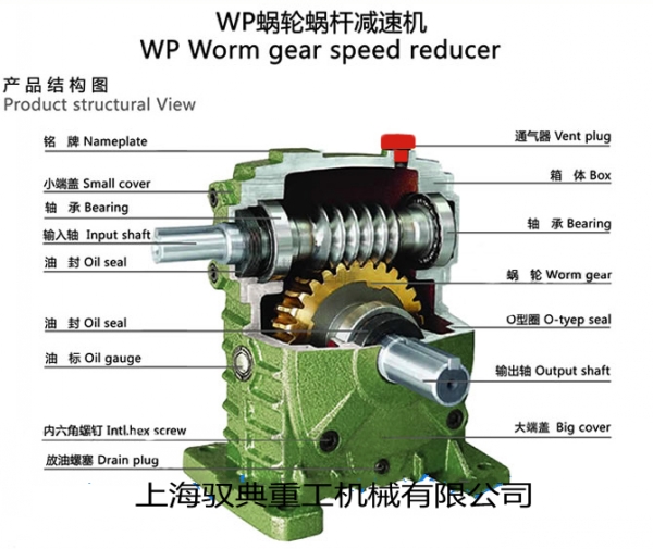 wp系列減速機分解圖片