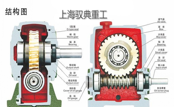 WP減速機結構圖