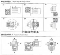 nmrv減速機安裝方式有哪些_上海減速機廠家（馭典重工）