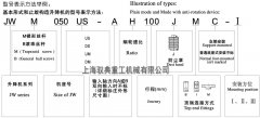 jwm蝸輪絲桿升降機(jī)型號大全_實(shí)力生產(chǎn)廠家（馭典重工）