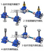 手搖絲桿升降機，升降機構簡圖_生產廠家上海馭典重工